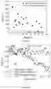 Fig. 47 - Piezoelectric Plate Sensor and Uses Thereof