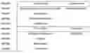 Fig. 03 - METHODS OF DIAGNOSING DISEASE