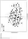 Fig. 11 - METHODS OF DIAGNOSING DISEASE