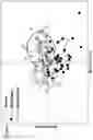 Fig. 15 - METHODS OF DIAGNOSING DISEASE