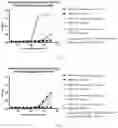 Fig. 08 - METHODS TO DETERMINE WHETHER A SUBJECT IS SUITABLE OF BEING TREATED WITH AN AGONIST OF SOLUBLE GYANYLYL CYCLASE (SGC)