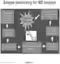 Fig. 02 - METHODS AND COMPOSITIONS FOR DETECTING PANCREATIC CANCER