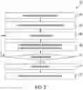 Fig. 11 - CALIBRATION OF SINGLE-MOLECULE DETECTION SYSTEM