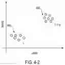 Fig. 15 - CALIBRATION OF SINGLE-MOLECULE DETECTION SYSTEM