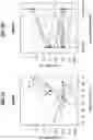 Fig. 13 - DYNAMIC OF SFLT-1 OR ENDOGLiN/PIGF RATIO AS AN INDICATOR FOR IMMINENT PREECLAMPSIA AND/OR HELLP SYNDROME