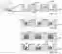 Fig. 17 - MICROARRAY COMPOSITIONS AND METHODS OF THEIR USE