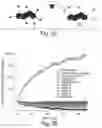 Fig. 05 - Methods and products for in vivo enzyme profiling