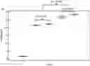 Fig. 01 - BIOMARKERS FOR DIAGNOSIS OF OCULAR DISEASES AND THE METHOD THEREOF