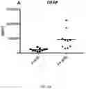 Fig. 08 - EXOSOME ASSAY FOR DEPRESSION AND PSYCHOSIS AND METHODS AND AGENTS FOR TREATING DEPRESSION, PSYCHOSIS AND SCHIZOPHRENIA