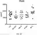 Fig. 23 - EXOSOME ASSAY FOR DEPRESSION AND PSYCHOSIS AND METHODS AND AGENTS FOR TREATING DEPRESSION, PSYCHOSIS AND SCHIZOPHRENIA