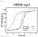 Fig. 05 - Method and kit for discriminating between parkinson's disease and multiple system atrophy