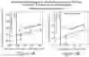 Fig. 03 - Methods for Diagnosing Alzheimer's Disease Based on Cell Growth Rate, Size and Protein Amount