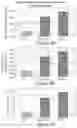 Fig. 05 - Methods for Diagnosing Alzheimer's Disease Based on Cell Growth Rate, Size and Protein Amount