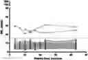 Fig. 01 - BIOMARKERS OF PROGRESSIVE MULTIFOCAL LEUKOENCEPHALOPATHY