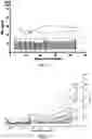 Fig. 02 - BIOMARKERS OF PROGRESSIVE MULTIFOCAL LEUKOENCEPHALOPATHY