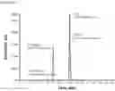 Fig. 05 - Method of quantifying lysergic acid diethylamide (LSD) and 2,3-dihydro-3-hydroxy-2-oxo lysergide (O-H-LSD) in human plasma