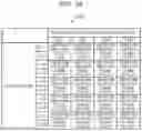 Fig. 28 - Vibration diagnostic method for a building floor using an inertial sensor, vibration diagnostic system, and display method