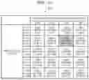 Fig. 31 - Vibration diagnostic method for a building floor using an inertial sensor, vibration diagnostic system, and display method
