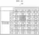 Fig. 32 - Vibration diagnostic method for a building floor using an inertial sensor, vibration diagnostic system, and display method