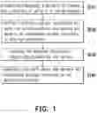 Fig. 02 - SENSING SYSTEM AND PAIRING METHOD THEREOF