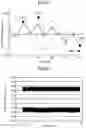Fig. 04 - THERMOELECTRIC GENERATOR AND VIBRATION DETECTION SYSTEM