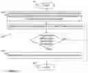 Fig. 05 - Method for detecting loss or undervoltage condition of phase of electric converter unit, conveyor control unit, and conveyor system