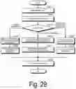 Fig. 30 - Pulse train signal cycle estimation device, pulse train signal cycle estimation method, and pulse train signal cycle estimation program