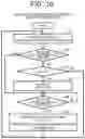 Fig. 11 - PARTIAL DISCHARGE DETERMINATION APPARATUS AND PARTIAL DISCHARGE DETERMINATION METHOD