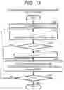 Fig. 14 - PARTIAL DISCHARGE DETERMINATION APPARATUS AND PARTIAL DISCHARGE DETERMINATION METHOD