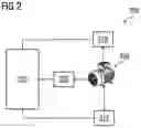 Fig. 03 - Managing health condition of a rotating system