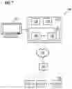 Fig. 06 - Managing health condition of a rotating system