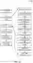 Fig. 12 - Single-pass diagnosis for multiple chain defects