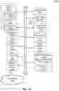 Fig. 14 - Single-pass diagnosis for multiple chain defects