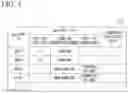 Fig. 06 - Battery type determination device and battery type determination method