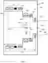 Fig. 17 - Magnets and magnetic resonance imaging systems