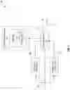 Fig. 04 - False positive immunity in beacon systems, and related systems, methods, and devices