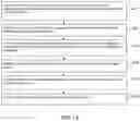 Fig. 12 - Compressing and decompressing data about radio signals