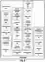 Fig. 03 - Methods and systems for vehicle radar coordination and interference reduction