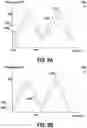Fig. 09 - Methods and systems for vehicle radar coordination and interference reduction