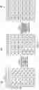 Fig. 04 - Two-dimensional FFT computation