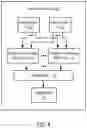Fig. 05 - Intelligent radar having deep learning accelerator and random access memory