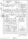 Fig. 10 - Intelligent radar having deep learning accelerator and random access memory