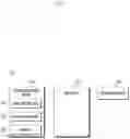 Fig. 03 - Electronic device including sensor and method of operation therefor