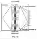 Fig. 18 - OPTICAL COMPONENTS FOR SCANNING LIDAR