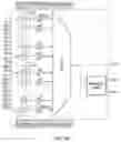 Fig. 32 - OPTICAL COMPONENTS FOR SCANNING LIDAR