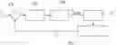 Fig. 01 - Method of operating electro-acoustic transducers, corresponding circuit and device