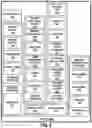 Fig. 08 - Methods and Systems for Clearing Sensor Occlusions
