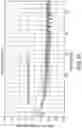 Fig. 18 - Systems and methods for monitoring underwater structures
