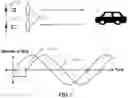Fig. 08 - VEHICLE LIDAR SYSTEM INTERCONNECTED WITH LED HEAD LAMP