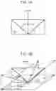 Fig. 05 - THREE-DIMENSIONAL SENSING SYSTEM